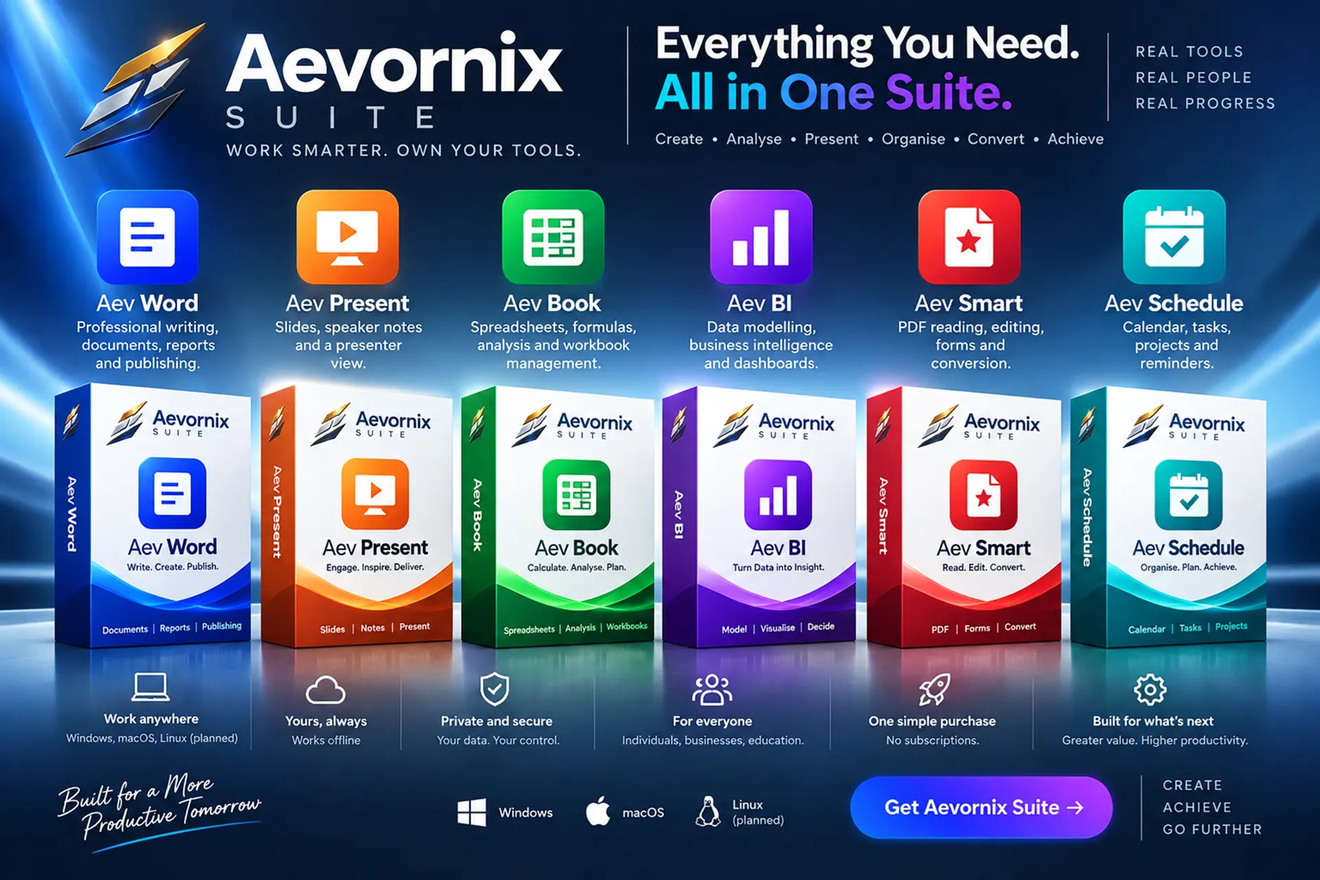 Aevornix Suite campaign artwork showing the six Aev applications